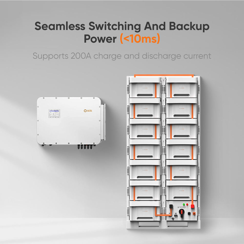 Hybrid Three-Phase High-Voltage Solar Inverter